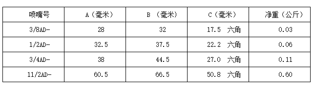 直线式空心锥喷嘴 (3).png