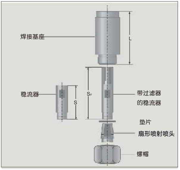 除鳞喷嘴694系列 (2).png