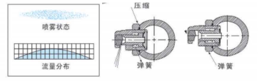 自清洗喷嘴 (2).jpg