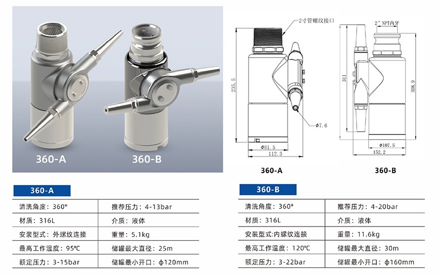360三维清洗旋转喷嘴 (2).jpg