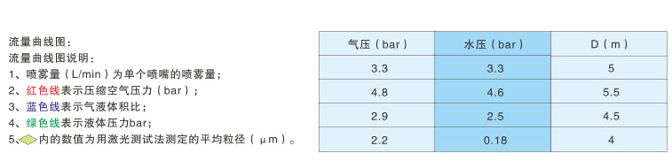 烟气除尘喷枪 (1).png