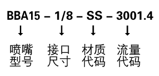 窄角(15度,30度)喷嘴 (5).png